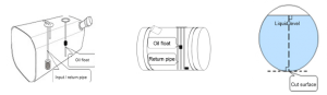 gps tracker fuel sensor