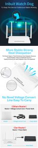 4g wireless router with sim card slot
