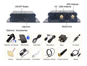 gps tracker with rfid reader