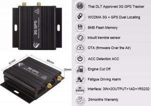 vehicle tracking