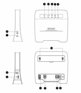 4g lte wireless router with rj11 ports