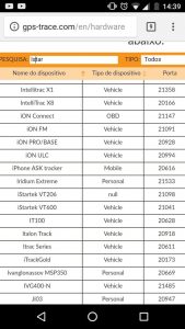 gps tracking software