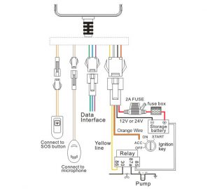 small tracking device