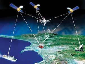 tracking devices for sale