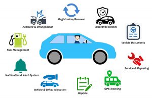 fleet gps tracking devices