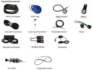 gsm car tracker