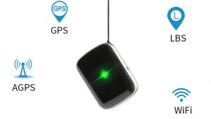 gps tracking device cost