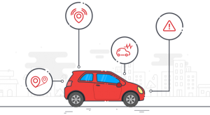 vehicle gps locator system