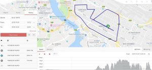 iStartek gps routing in Dubai