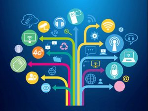 IoT Companies