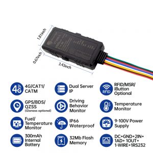 gps tracker vehicle
