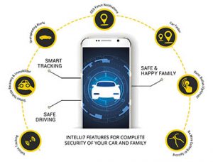 fleet gps tracking systems