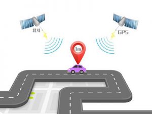 free gps tracker