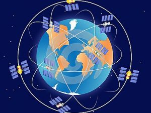 watch gps tracker