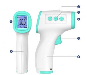 infrared forehead thermometer