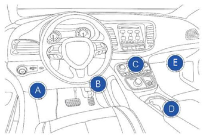 car tracking device obd