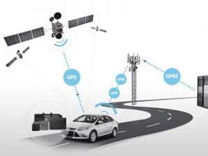 vehicle gps tracking