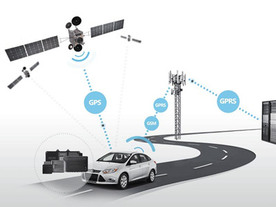 How to set VT200 L Vehicle tracking gps online by sms command?