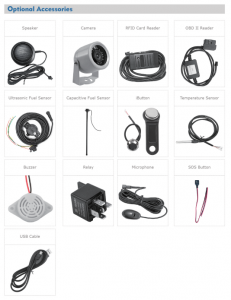 GPS Tracker accessories