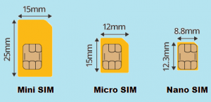 sim card tracking device