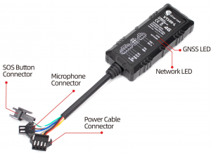 4g car gps tracker