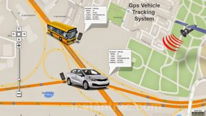 3G 4G Tracker