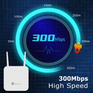 router 4g sim card