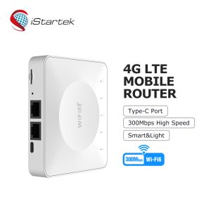 portable router