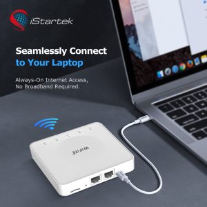 router wifi portable