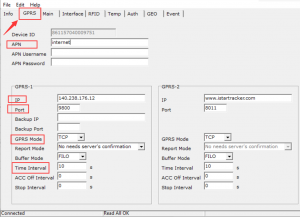 gps parameter