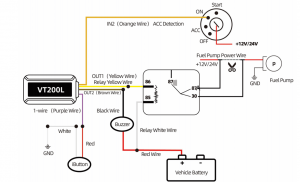 programmable vehicle tracker