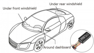 GPS CAR TRACKER