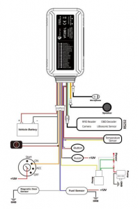 vt200-l gps tracker