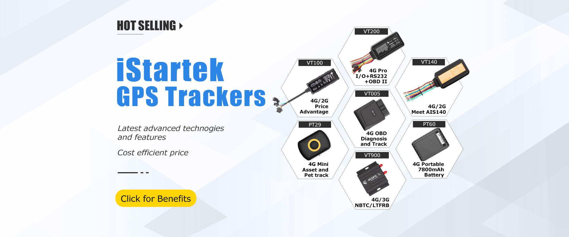 GPS Tracker Factory