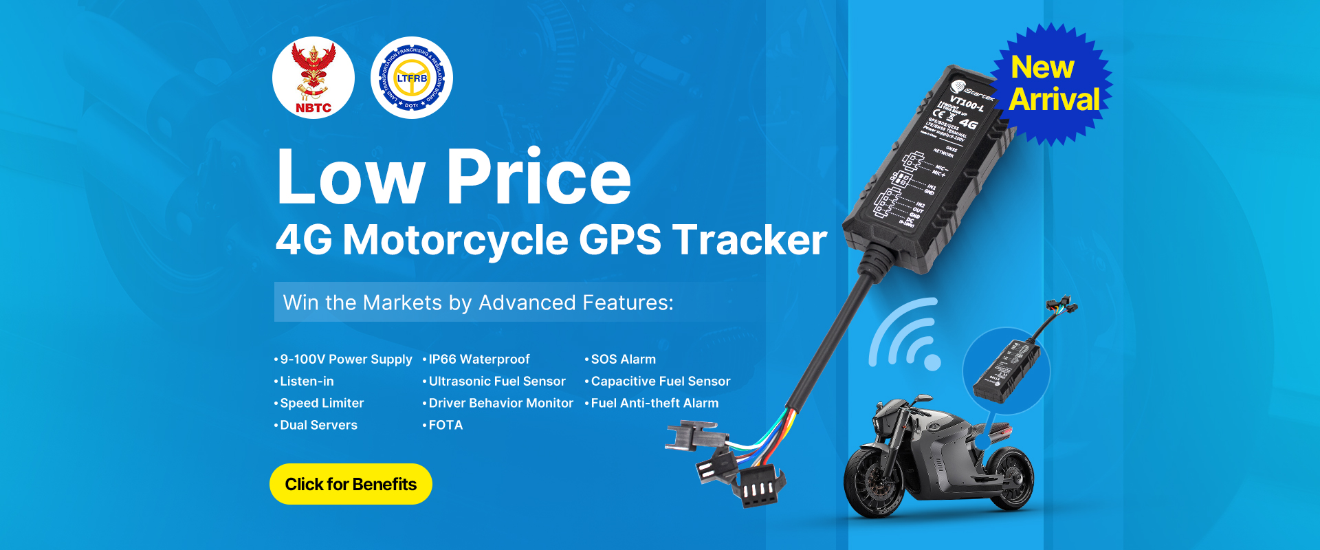 Waterproof GPS Tracker 4G