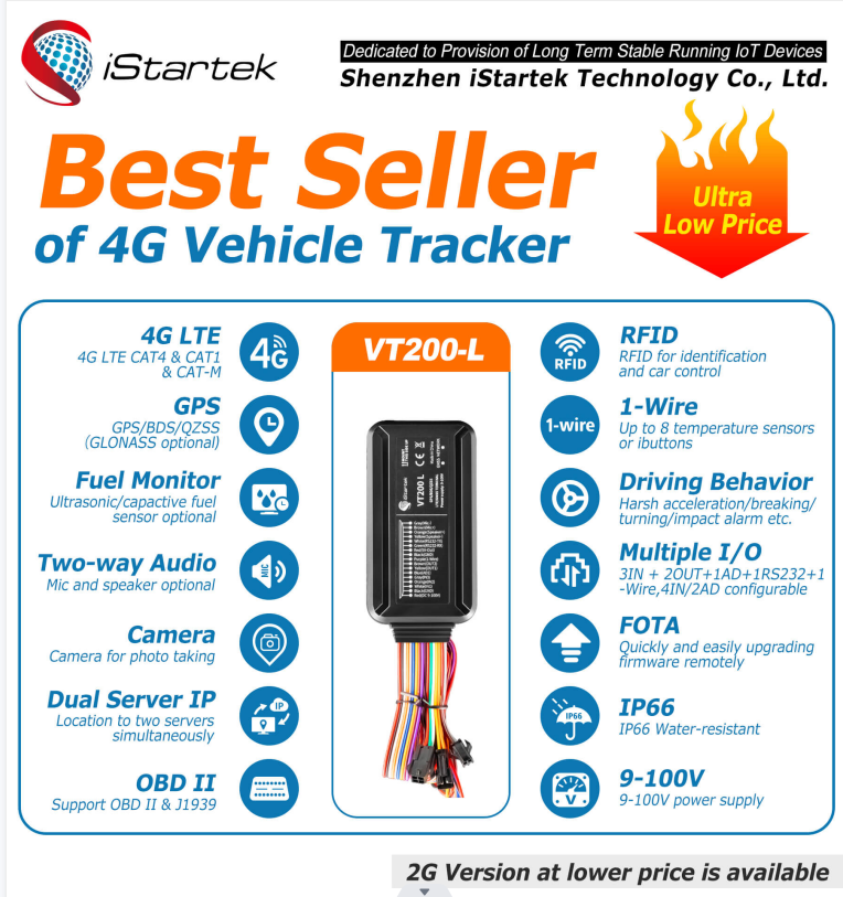 How iStartek gps car trackers work with load sensor?