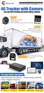 gps tracker with camera solution