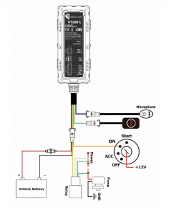 vt100-l gps tracker vehicles