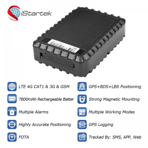 magnetic car trackers