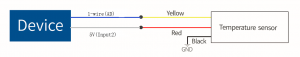 temperature sensor wire