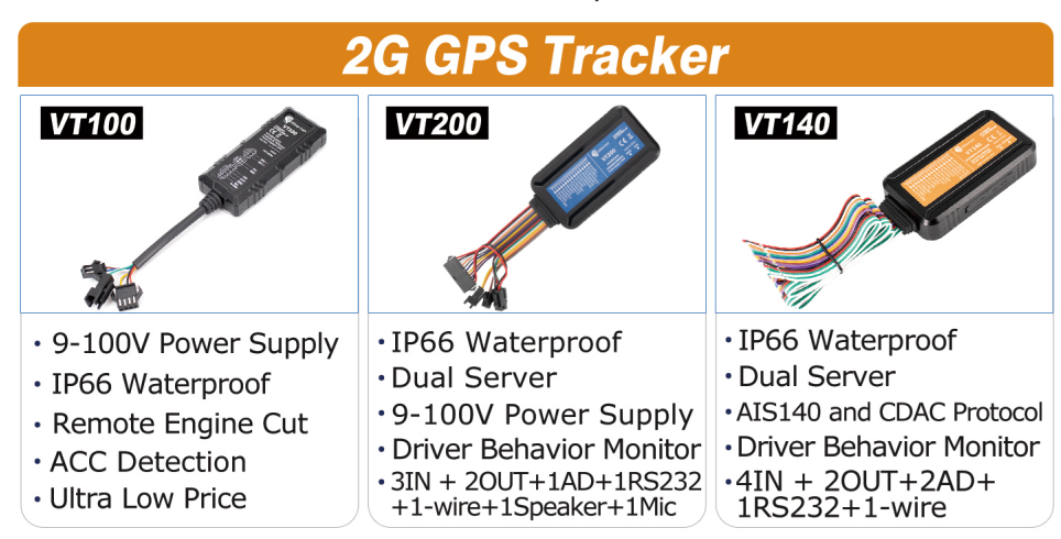 2g gps tracker