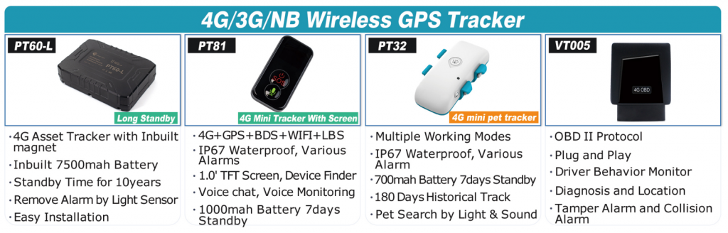 NB lot gps tracker