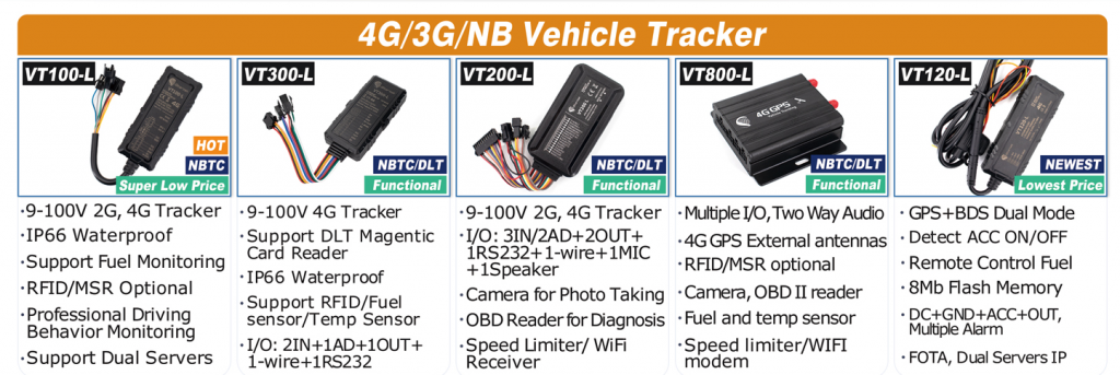 3G 4G Vehicle Tracker