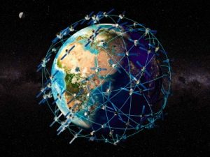 Global Positioning System