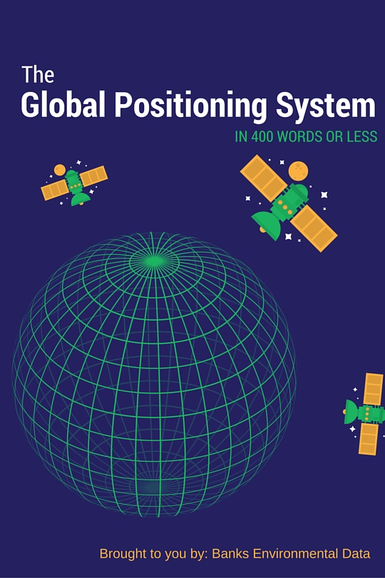 Been gps. GPS. Global positioning System. Global positioning System (GPS)