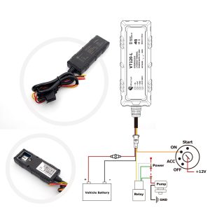 cheap gps tracking device