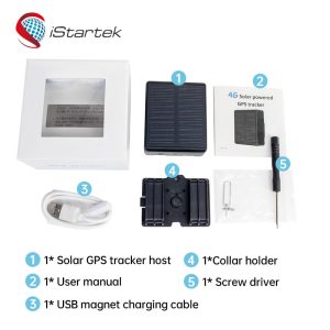 solar gps