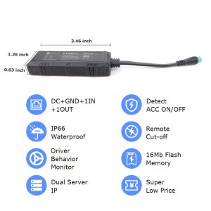 Best eBike GPS tracker