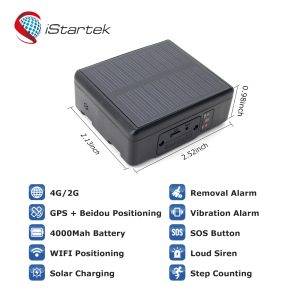 Waterproof solar GPS tracker for dogs