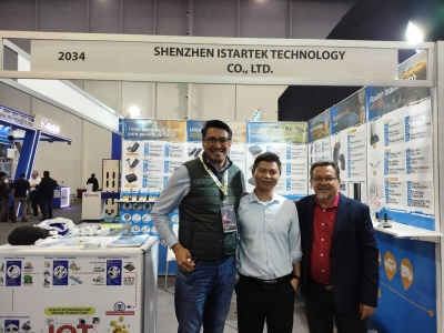 What’s the Benefit of Mexico Expo?